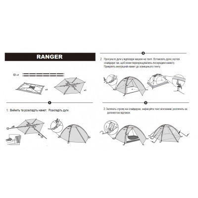 Намет Tramp Ranger 2 (v2) зелений TRT-099