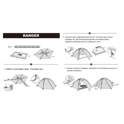 Намет Tramp Ranger 2 (v2) зелений TRT-099