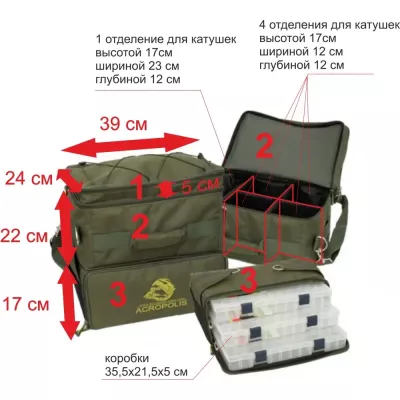 Сумка рибацька Acropolis РС-1у (з коробками)