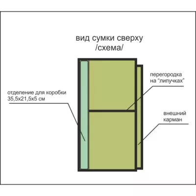 Сумка рибацька Acropolis РС-3 Сумка рибацька Acropolis РС-3