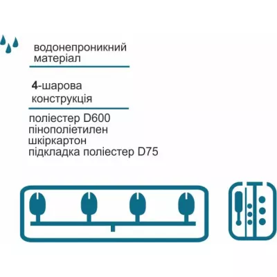 Чохол для блоку сигналізаторів Acropolis ЧБС-1 Чохол для блоку сигналізаторів Acropolis ЧБС-1