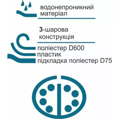 Футляр для спінінгів жорсткий Acropolis КВ-12 Футляр для спінінгів жорсткий Acropolis КВ-12