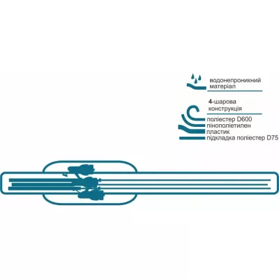 Кофр для вудилищ жорсткий Acropolis КВ-18б