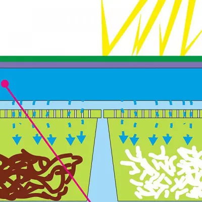 Термосумка для наживки Acropolis ТСН-2 Термосумка для наживки Acropolis ТСН-2