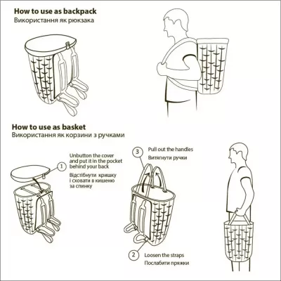 Кошик-рюкзак для грибів (міні) жіночий Acropolis РНГ-5м