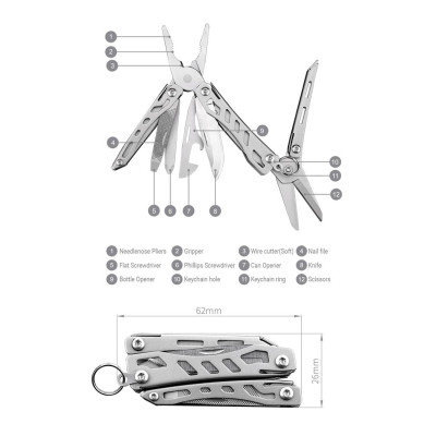 Мультитул NexTool MINI Flagship NE20146 (KT5022)