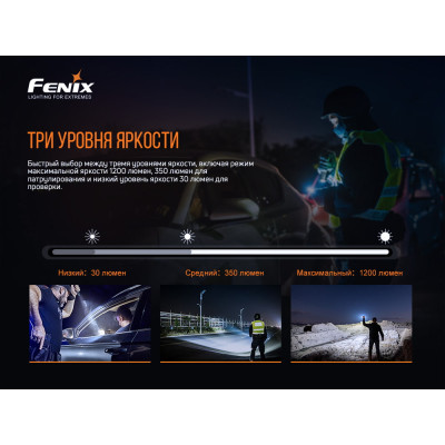 Ліхтар ручний Fenix PD32 V2.0 Ліхтар ручний Fenix PD32 V2.0