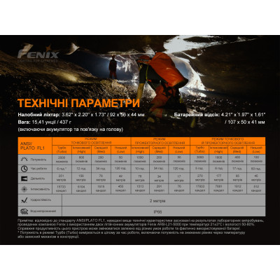 Ліхтар налобний Fenix HP30R V2.0