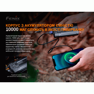 Ліхтар налобний Fenix HP30R V2.0