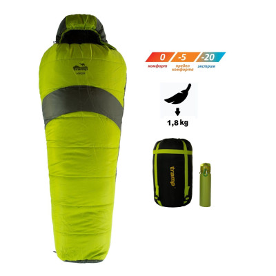 Спальний мішок Tramp Hiker Compact кокон оливковий/сірий 185/80-55, Правий