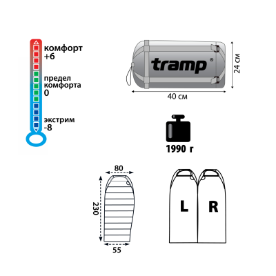 Спальний мішок Tramp Siberia 5000 индиго/черный, Лівий