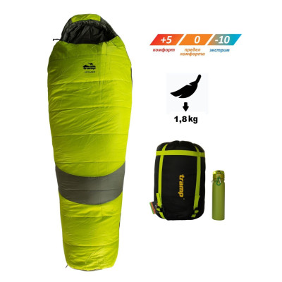 Спальний мішок Tramp Voyager Compact кокон оливковий/сірий 185/80-55, Правий